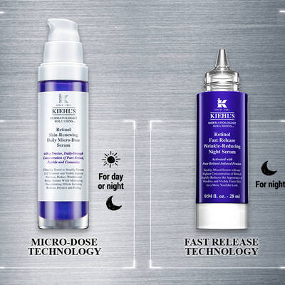 What Retinol Dose To Use