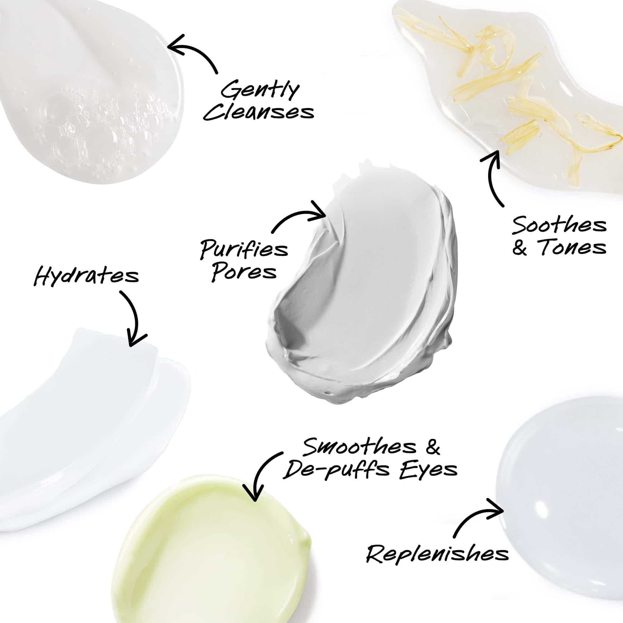 The Ultimate Kiehl’s Skincare Kit Best Sellers Kiehl’s Australia