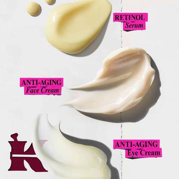 A graphic showing three swirls of product against a white background. The top yellow swirl is labeled "RETINOL Serum." The middle light beige swirl is labeled "ANTI-AGING Face Cream." The bottom light yellow swirl is labeled "ANTI-AGING Eye Cream." A dark red "K" logo is in the lower left corner.