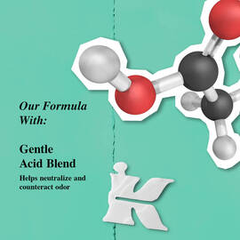 Over & Under Cream-To-Powder Deodorant Ingredient Graphic – Gentle Acid Blend