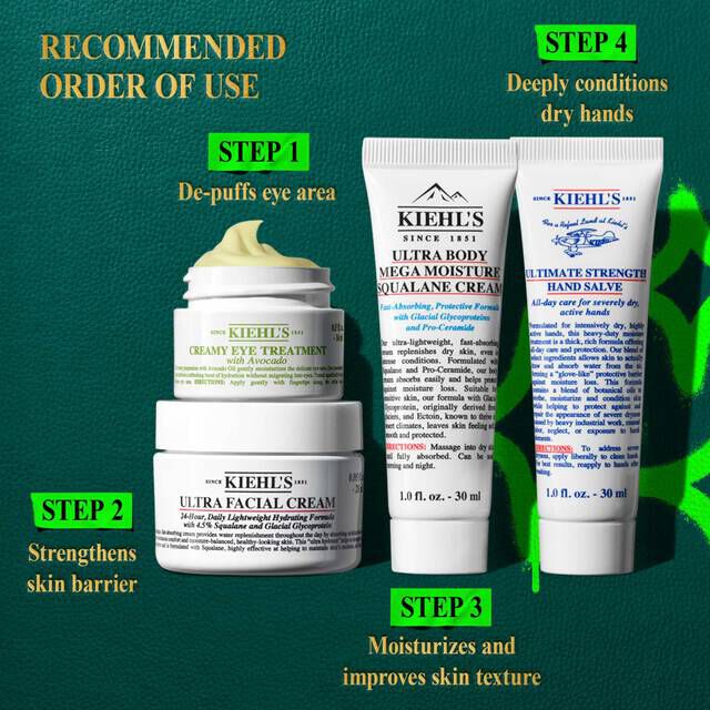 A graphic, set against a dark green textured background with bright green accents, features the text "RECOMMENDED ORDER OF USE" at the top left. Below, four Kiehl’s products are arranged. On the left, stacked are a small white jar of "KIEHL’S CREAMY EYE TREATMENT WITH AVOCADO" with visible pale yellow cream, labeled "STEP 1 De-puff eye area," and a larger white jar of "KIEHL’S ULTRA FACIAL CREAM," labeled "STEP 2 Strengthens skin barrier." On the right, a white tube of "KIEHL’S ULTRA BODY MEGA MOISTURE SQUALANE CREAM" is labeled "STEP 3 Moisturizes and improves skin texture," and a white tube of "KIEHL’S ULTIMATE STRENGTH HAND SALVE" is labeled "STEP 4 Deeply conditions dry hands." Bright green graphic shapes are present on the right side of the image.