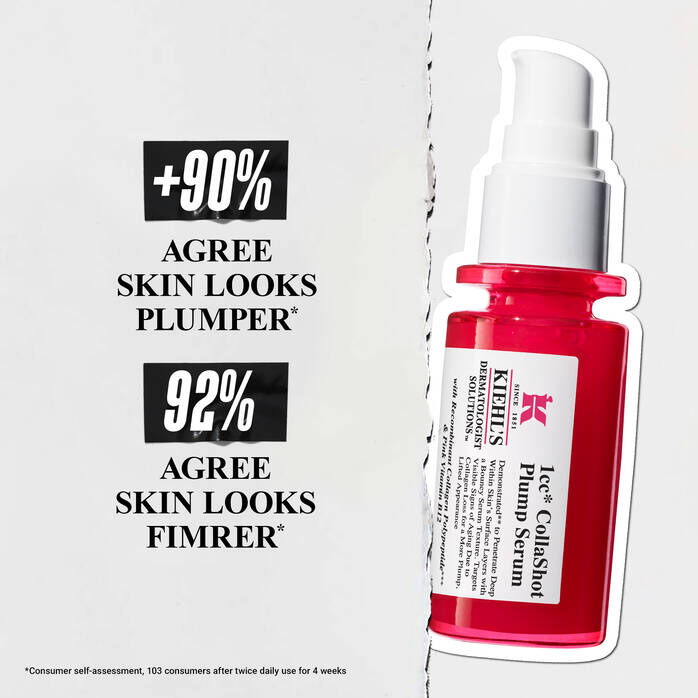 Three pink, translucent serum drops with the Kiehl's "K" logo and text highlighting "Visibly Plumper Skin" and deep penetration into skin surface layers.​