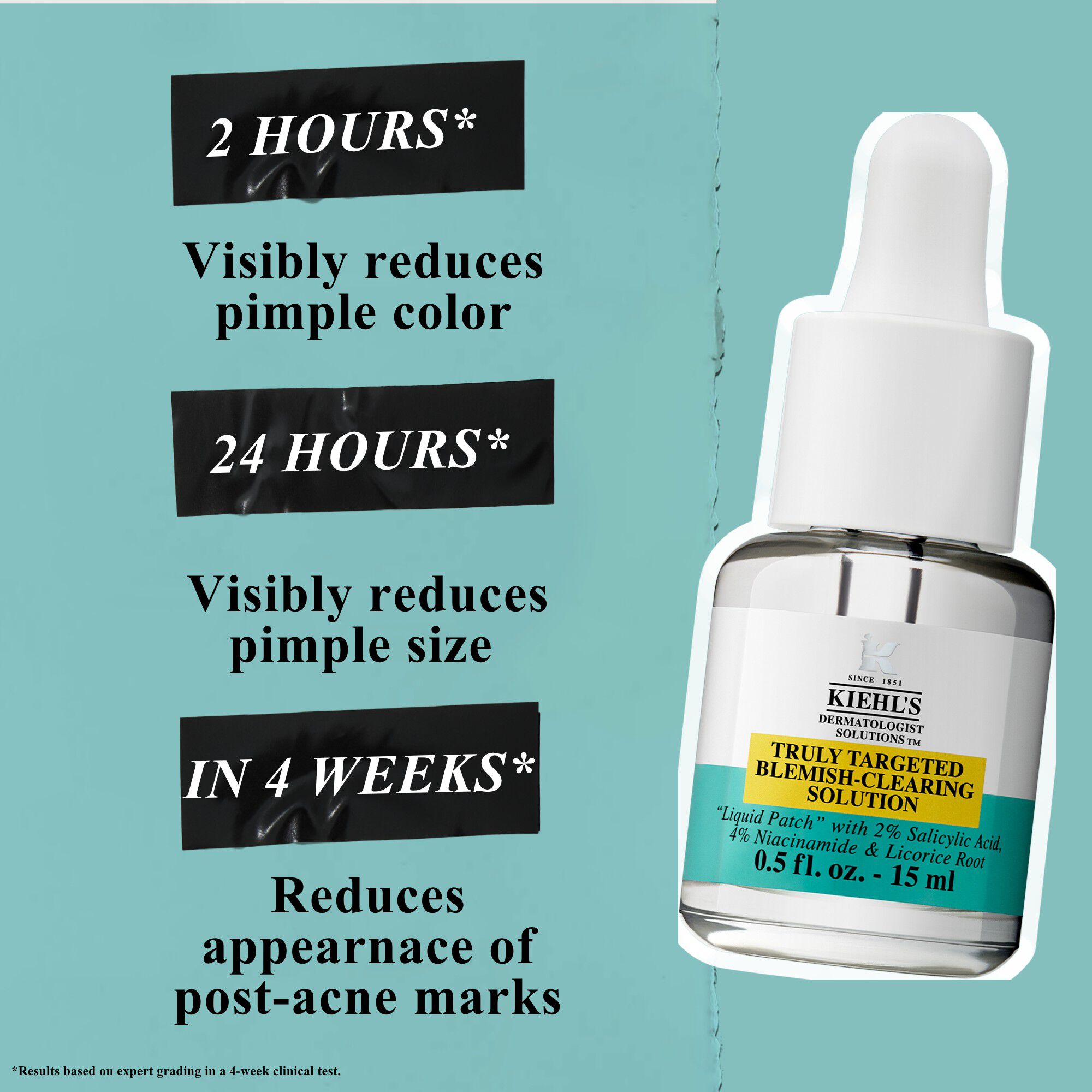 Truly Targeted Blemish Solution