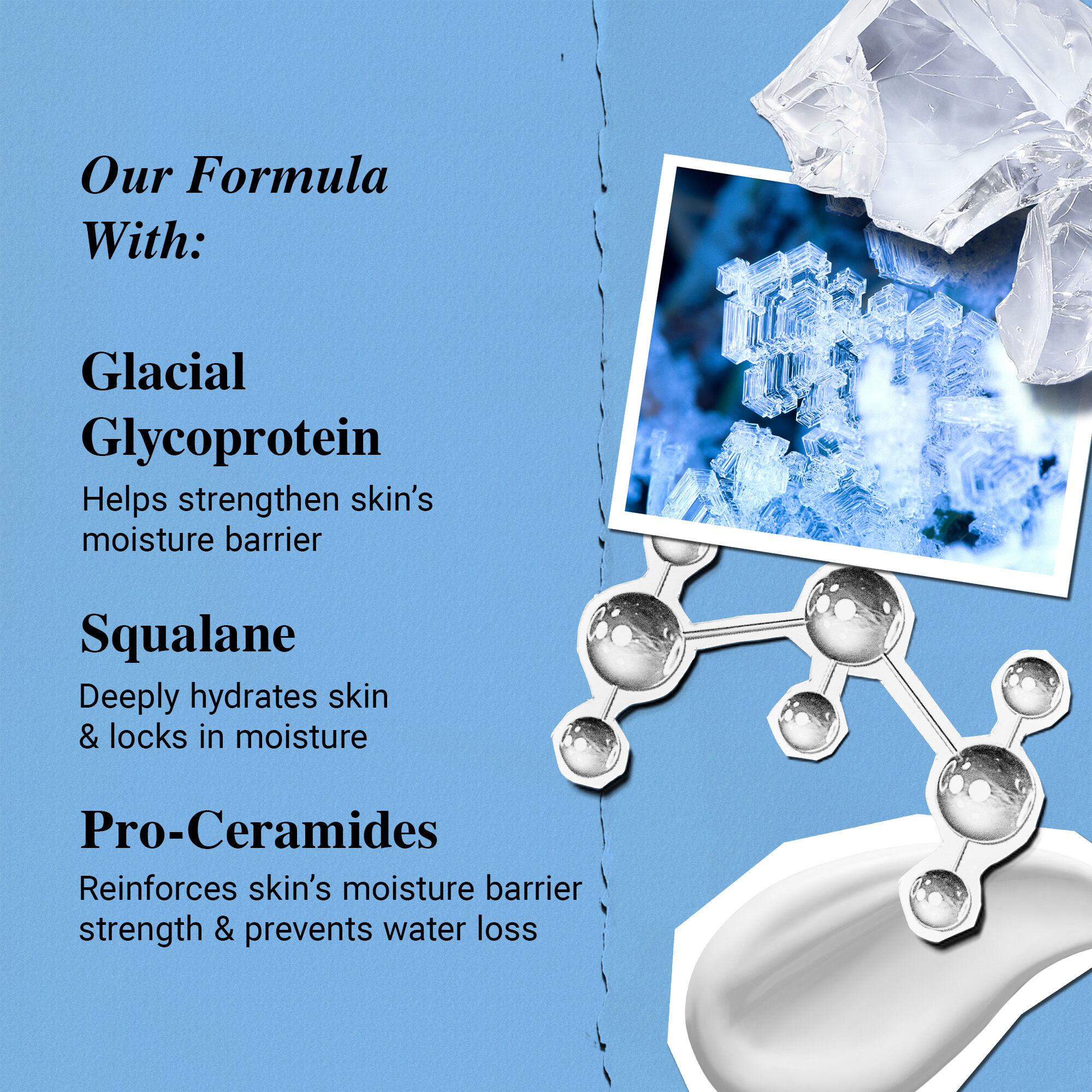Ultra Body Mega Moisture Cream Ingredients - Glacial Glycoprotein, Squalane, Pro-Ceramides