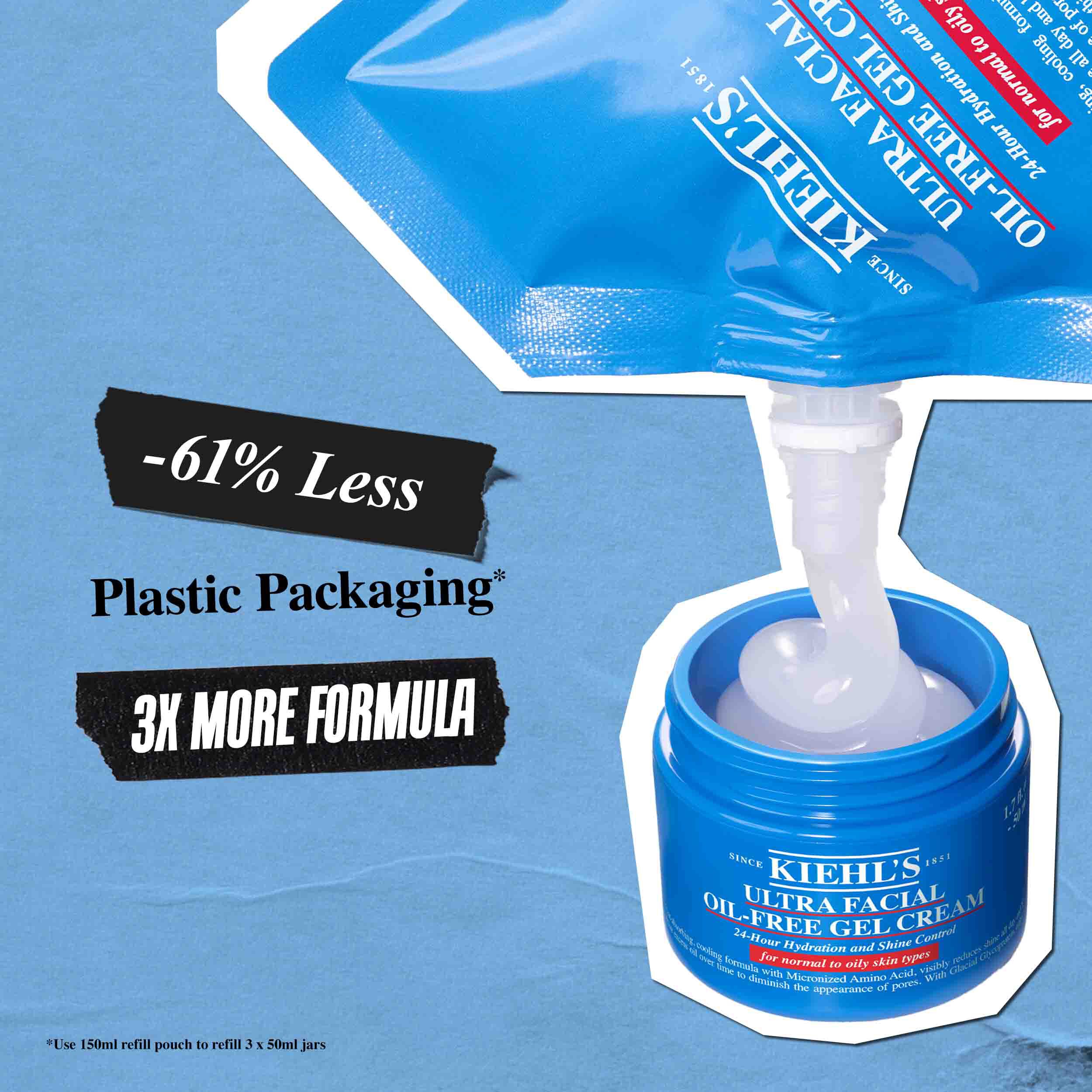 Ultra Facial Oil-Free Gel Cream